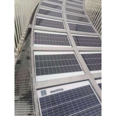 太陽能發電公司