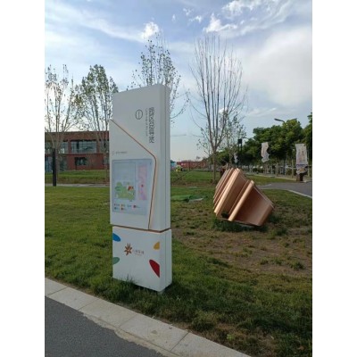 地產導視牌